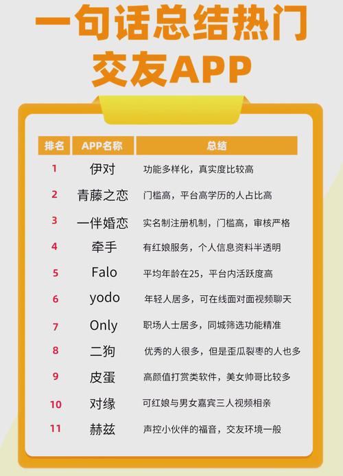 约聊1对1视频聊天app
