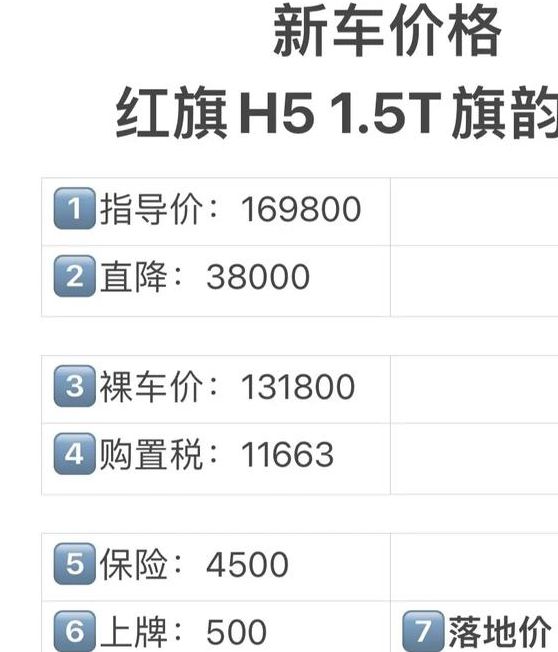 汽车之家报价大全
