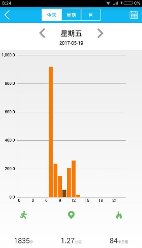 孝心环(孝心环智能健康手表H003)V3.7 安卓
