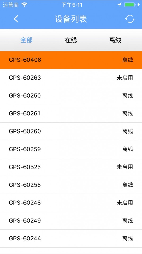 RSGPS