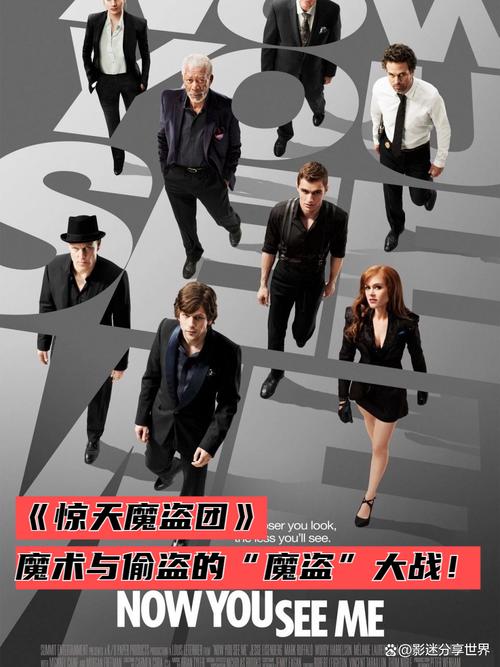 惊天魔盗团 迅雷下载