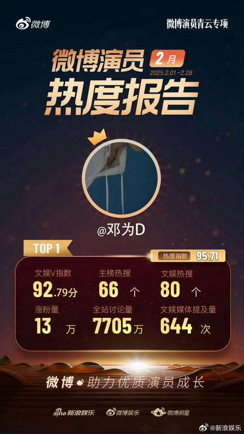 站长统计芭乐视频