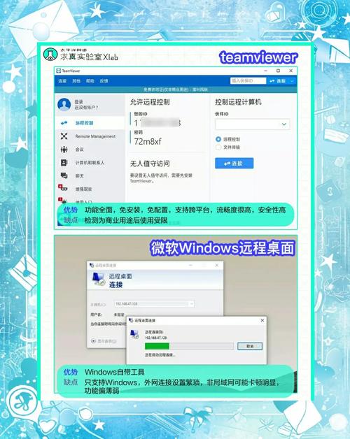 Cloud Chat无限制版