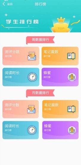 蜜蜂阅读家长端