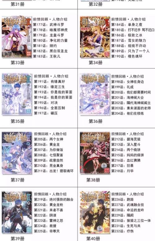 斗罗大陆全集txt下载