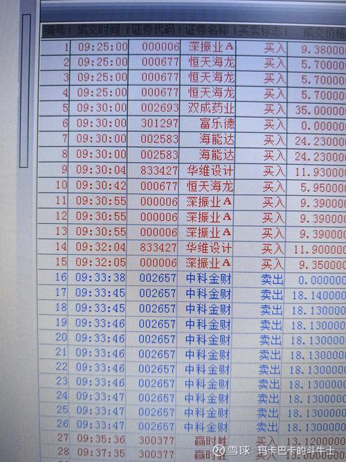 乱码卡一卡二新区网站大豆行情