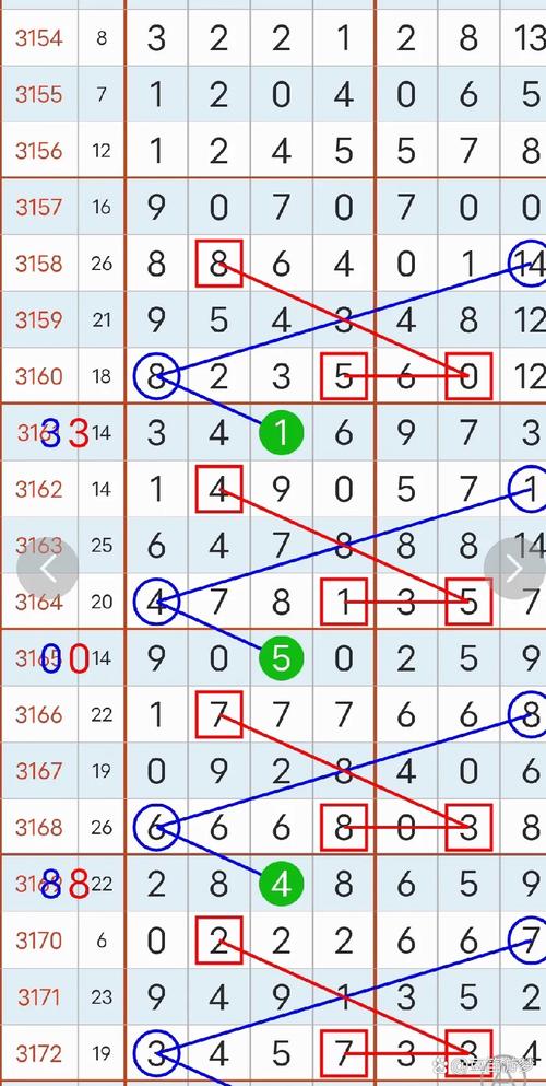 67194无限乱码一二三四芒果精品版