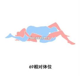 女上男下高潮潮喷视频