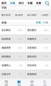 才子书屋小说免费在线阅读