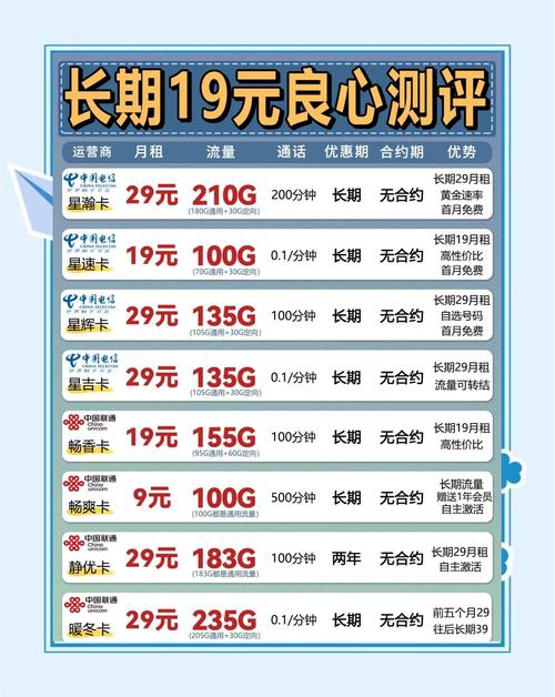 户外直播用什么流量卡