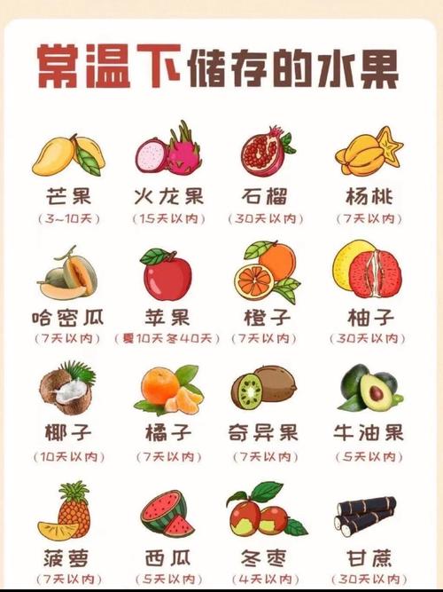 草莓香蕉榴莲秋葵茄子大全免费版