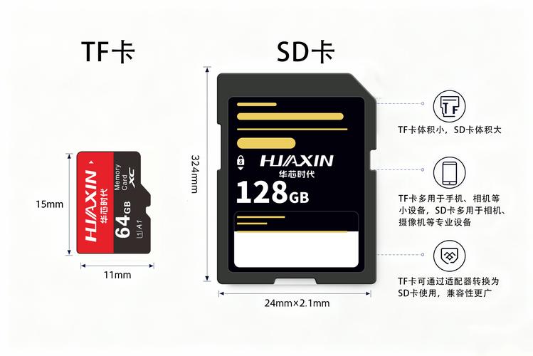 国产卡1卡2 卡三卡免费
