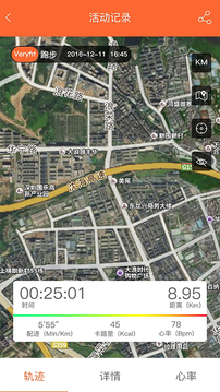 VeryFitPro会员免登录