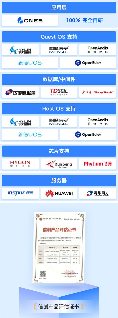 japonensisJAVA国产