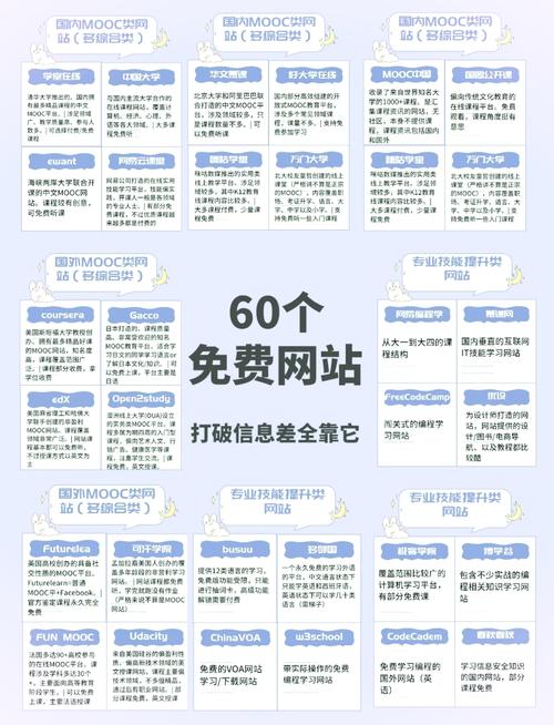 正能量不良网站推荐免费下载