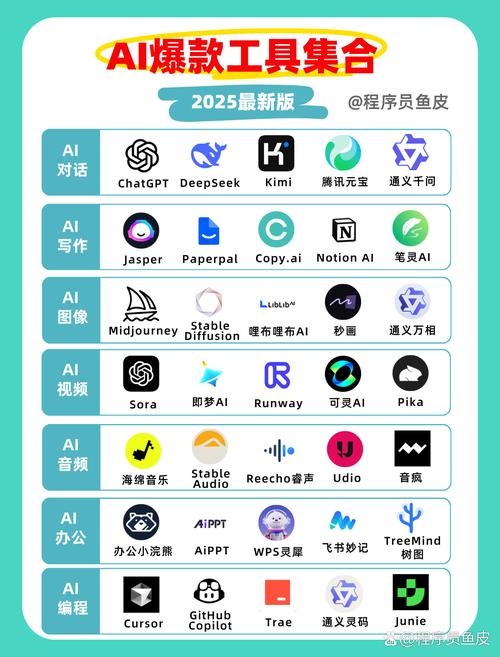 app聚合绿巨人黑科技