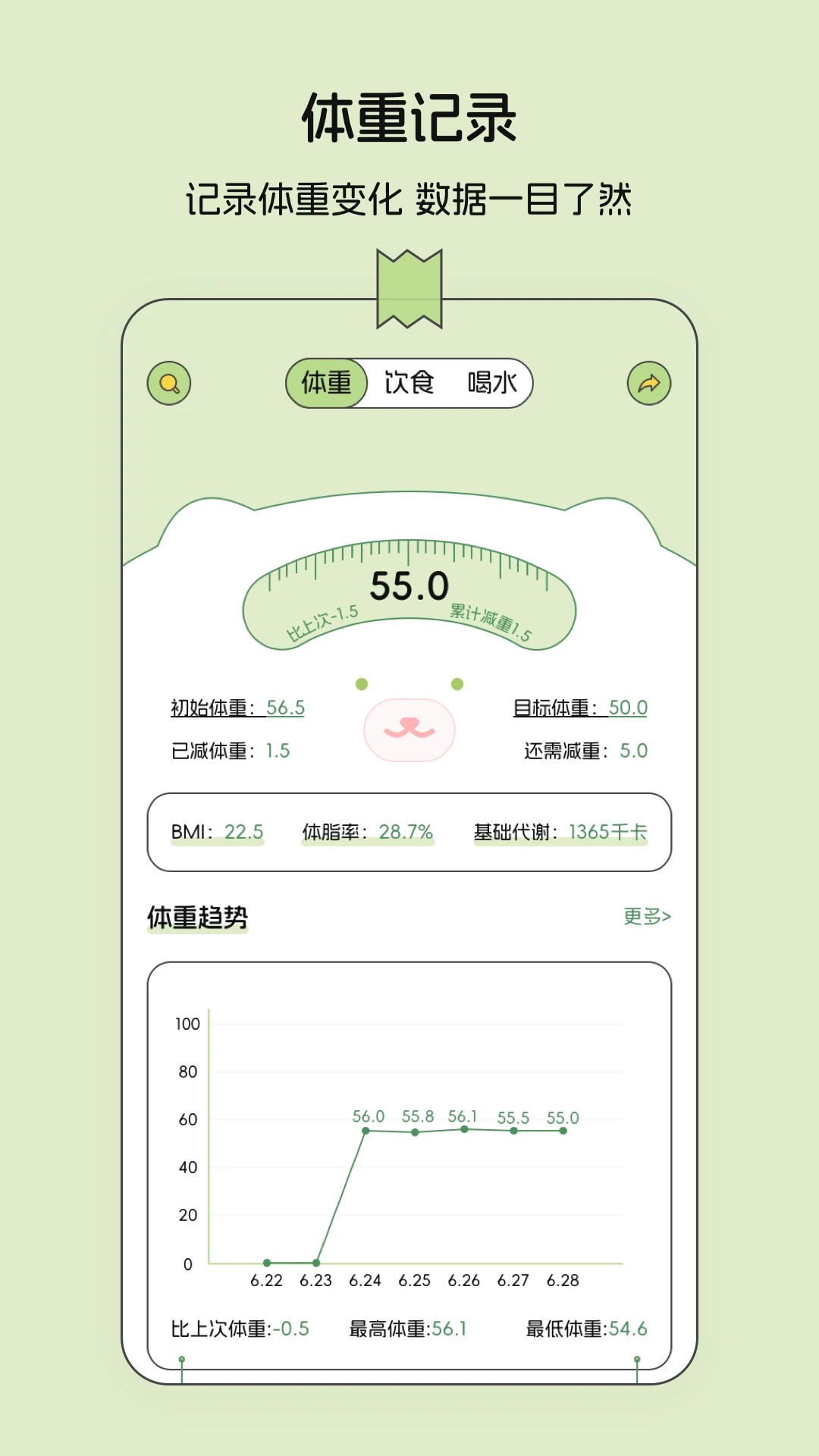 减肥记录安卓正版