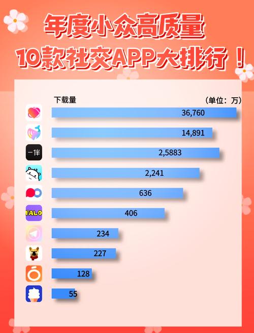 k遇陪玩app
