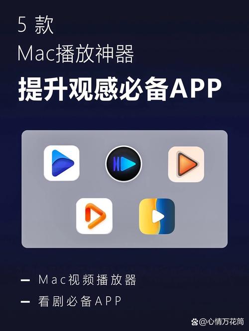 视频播放器大全