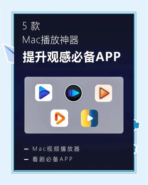 视频播放器大全