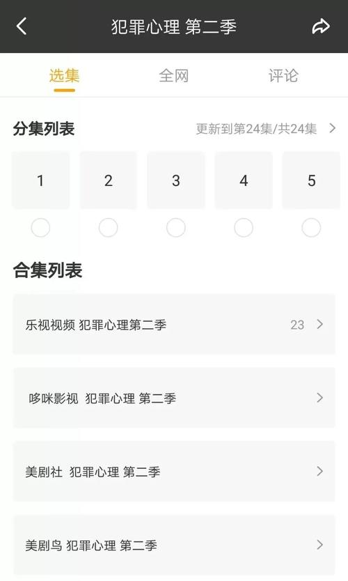neets剧多多