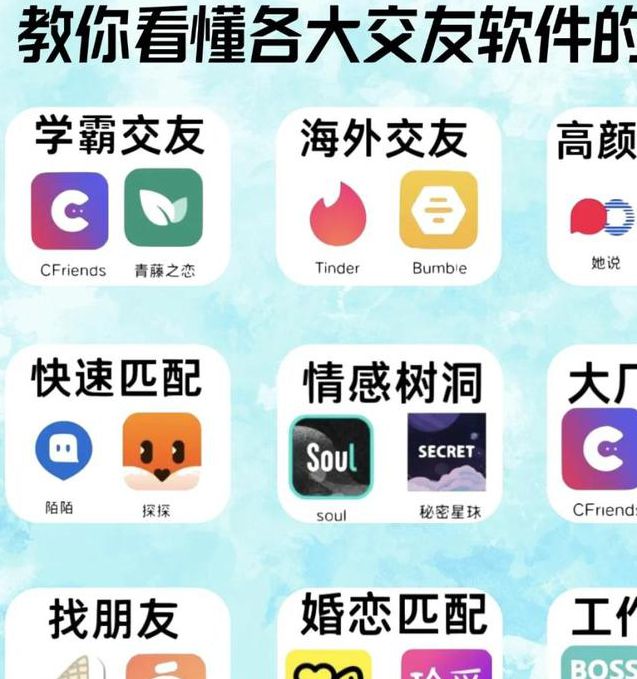 男生跟女生那个的软件