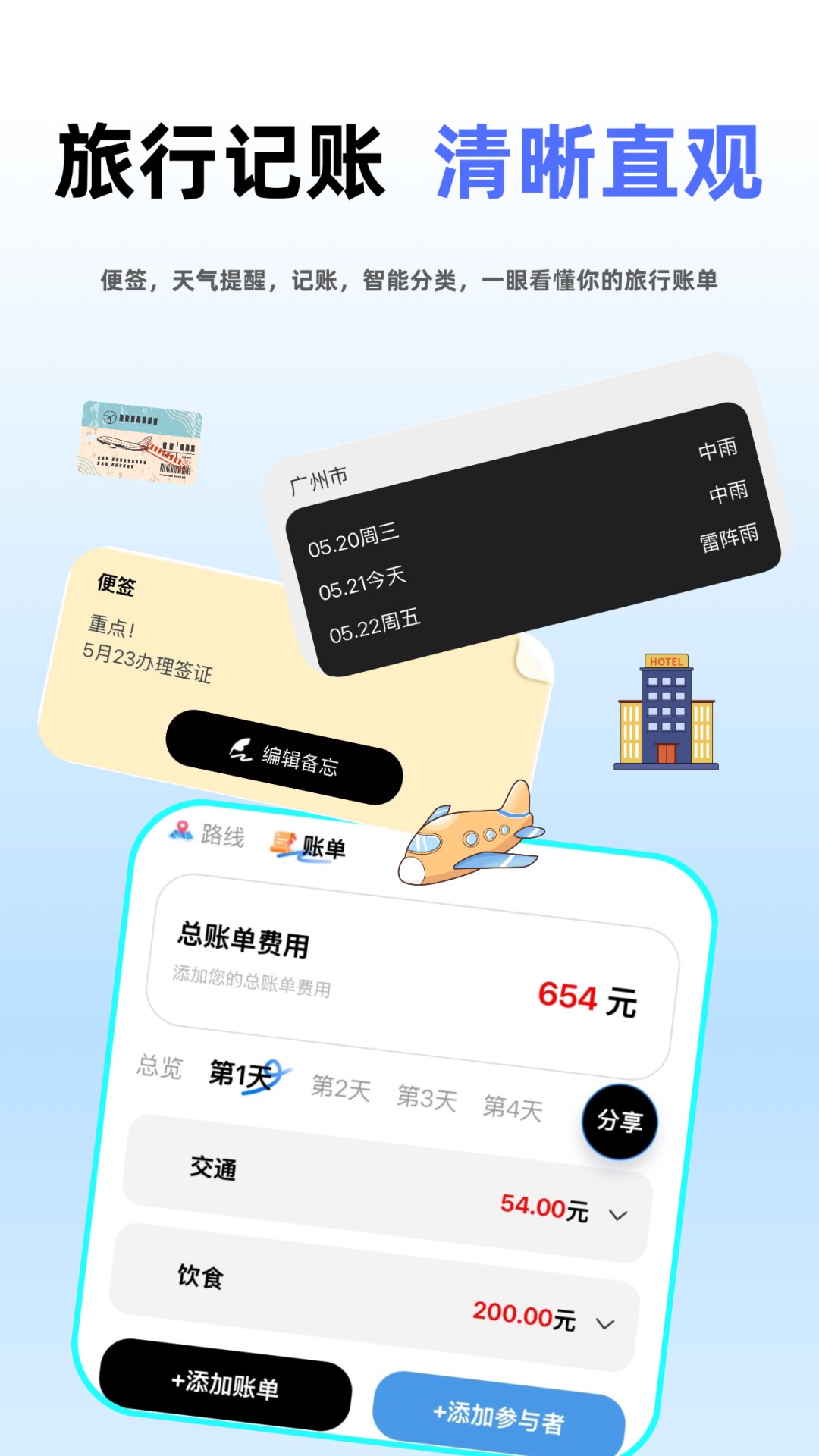 朵儿旅迹老版本