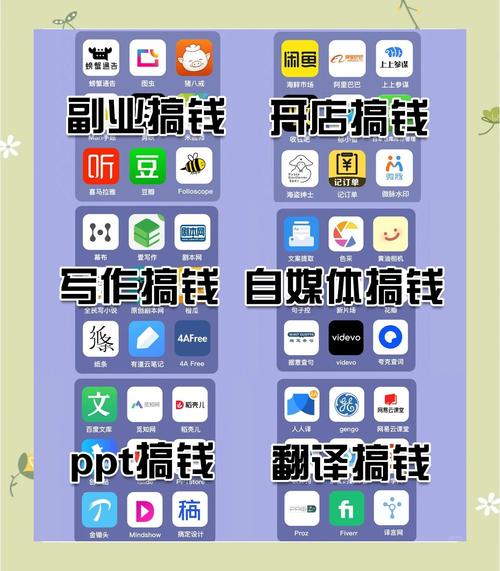富二代app官网免费下载