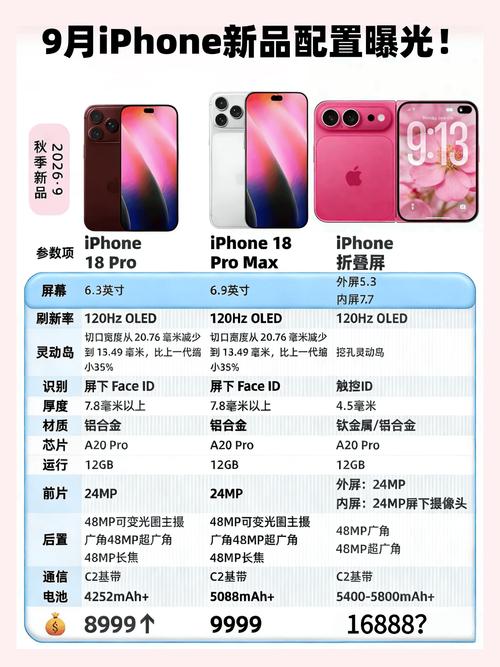 linodeiphone国产
