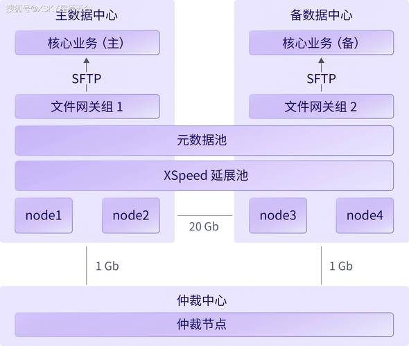ytb视频官网版