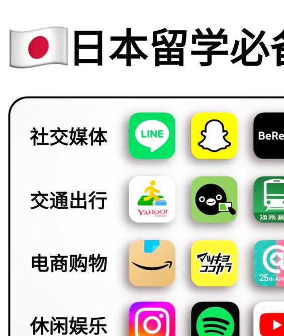 日本女人WWAPP