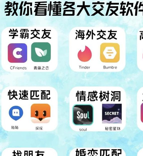 寻你交友app