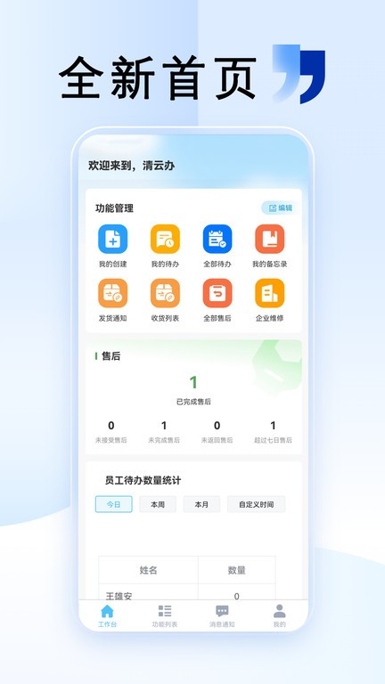 清云办