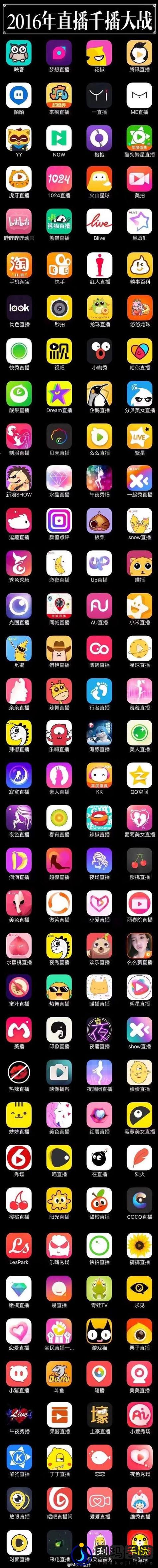 十大污染软件不要钱直播