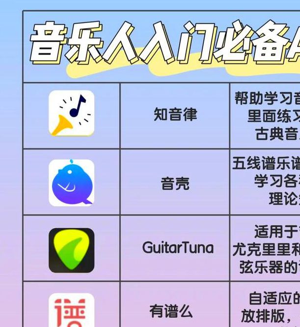 花生音乐