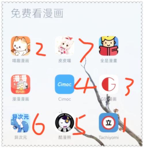 差差很疼app大全免费